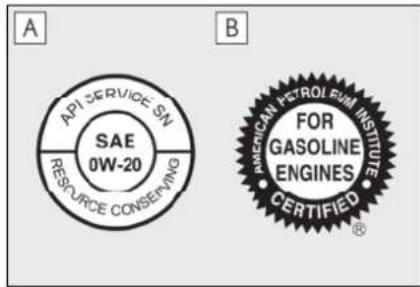 A APT SERVICE SN SAE 0W-20 RESOURCE CONSERVING B APPLICAN PETROLEUM INSTITUTE FOR GASOLINE ENGINES CERTIFIED®