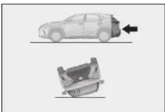 LEXUS NX 200 (2018) - ■Typy kolízií, pri których sa nemusia SRS airbagy nafúknut' (bočné a hlavové SRS airbagy) - 2