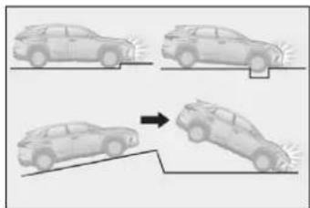 LEXUS NX 200 (2018) - Podmienky, za których sa SRS airbagy môžu nafúknut, mimo kolíziu - 1