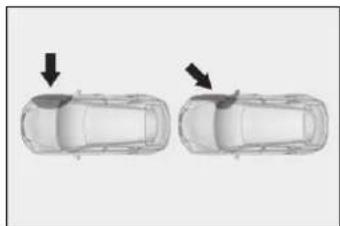 LEXUS NX 200 (2018) - ■Typy kolízií, pri których sa nemusia SRS airbagy nafúknut' (bočné a hlavové SRS airbagy) - 1