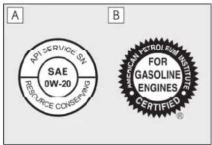 A APT SERVICE SN SAE 0W-20 RESOURCE CONSERVING B AMERICAN PETROLEUM INSTITUTE FOR GASOLINE ENGINES CERTIFIED®