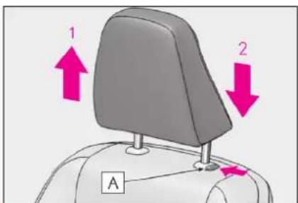 1 2 A