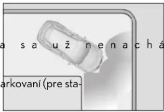 saužnenachá arkovaní (pre sta-