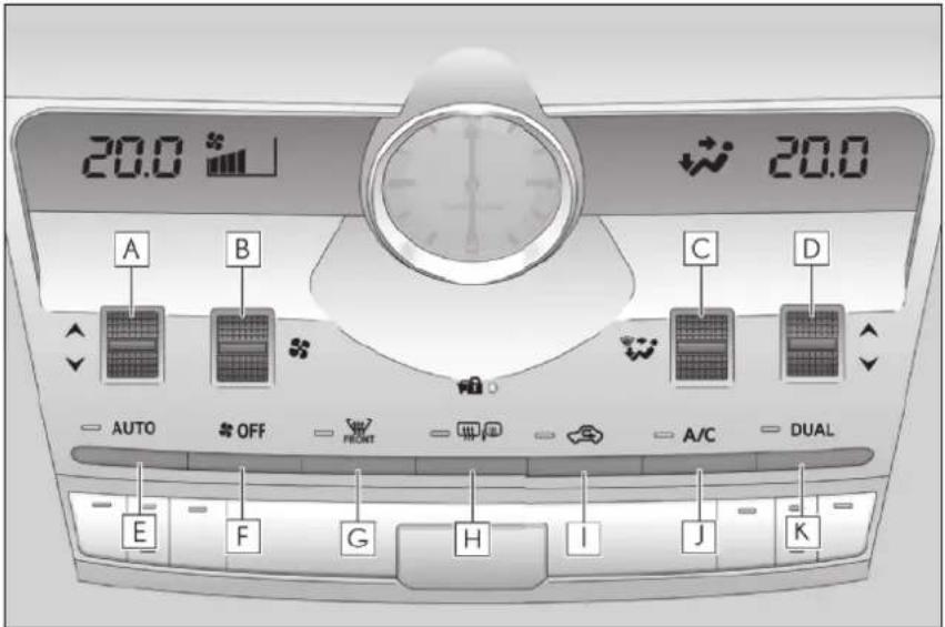 20.0 A B C D AUTO OFF FRONT A/C DUAL E F G H I J K