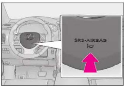 SRS-AIRBAG