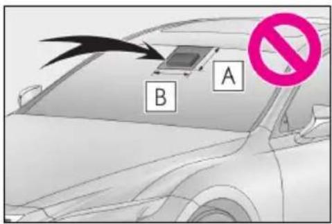 A B