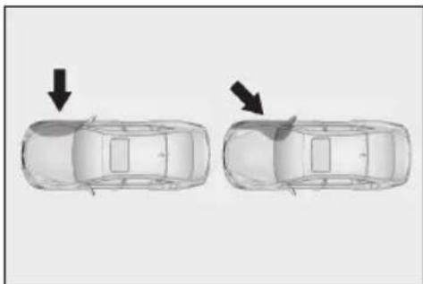 LEXUS LS 350 (2022) - Podmienky nafúknutia SRS airbagov (bočné a hlavové SRS airbagy) - 3