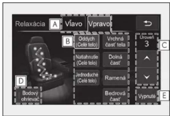 Relaxácia A Vlavo Vpravol B Oddych (Celé telo) Vrchná čast' tela Uroveň 3 C Natiahnutie (Celé telo) Dolná čast' Jednoduché (Celé telo) Ramená Bedrová čast' Vypnuté E D Bodový ohrievač