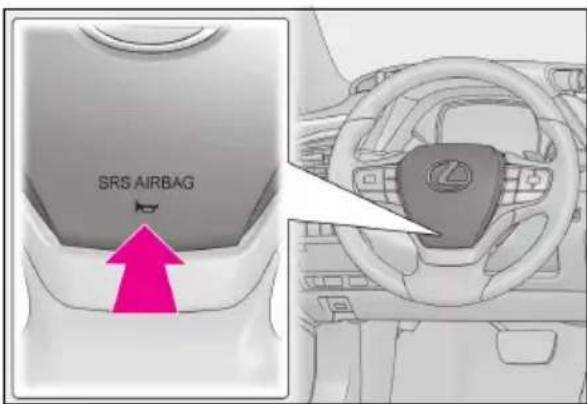 SRS AIRBAG