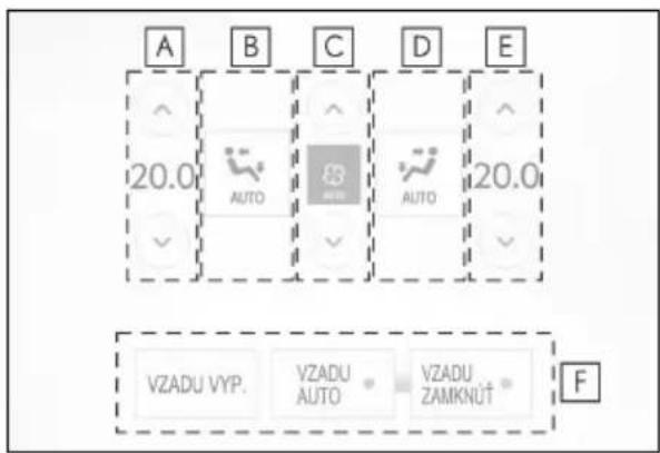A B C D E 20.0 AUTO AUTO 20.0 VZADU VYP. VZADU AUTO VZADU ZAMKNUT F