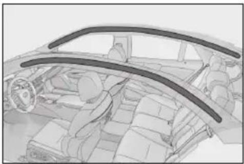 LEXUS LS 350 (2022) - Podmienky nafúknutia SRS airbagov (bočné a hlavové SRS airbagy) - 11