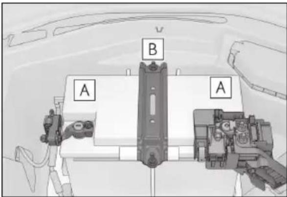 A B A