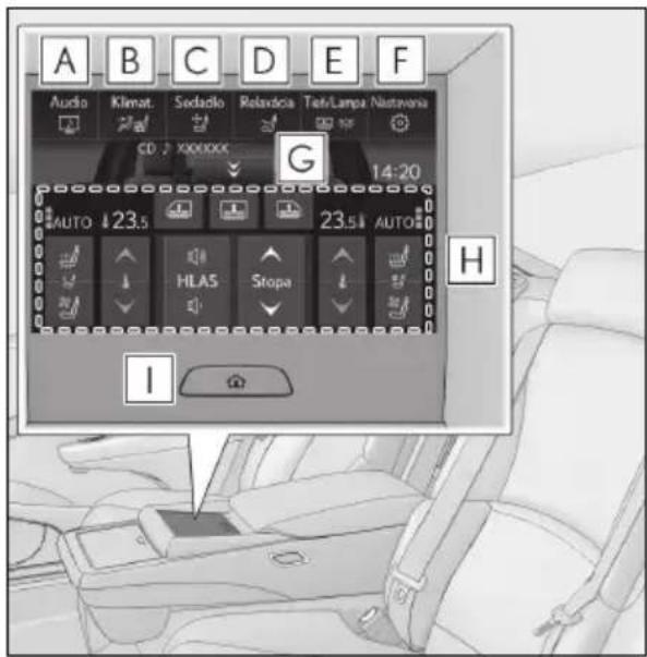A B C D E F Audio Klimat Sodadio Relaxica Tat/Lampa Nastrovana CD XXXXXX G 14:20 AUTO 23.5 23.5 AUTO HLAS Stopa I H