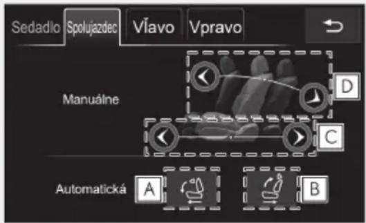 Sedadlo Spolujazdec Vlavo Vpravo Manuálne Automatická A B