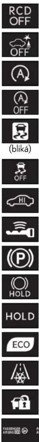 RCD OFF OFF A OFF (bliká) OFF HI P HOLD HOLD ECO PASSenger AIR BAG ON
