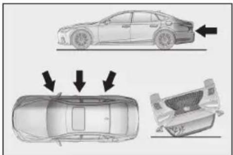LEXUS LS 350 (2022) - Podmienky nafúknutia SRS airbagov (bočné a hlavové SRS airbagy) - 2