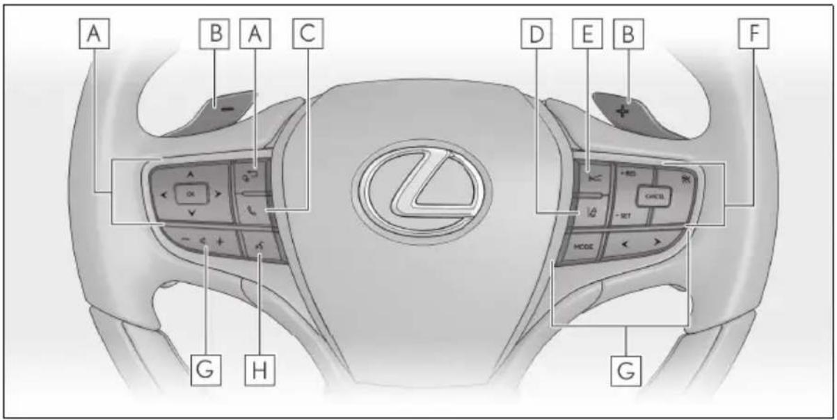 LEXUS LS 350 (2022) - Spínače - 2