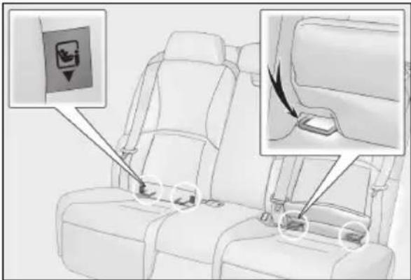 LEXUS LS 350 (2022) - Detský zádržný systém pripevnený pomocou spodných úchytov ISOFIX - 1