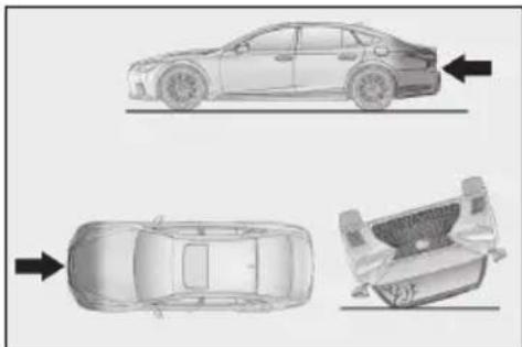 LEXUS LS 350 (2022) - Podmienky nafúknutia SRS airbagov (bočné a hlavové SRS airbagy) - 4