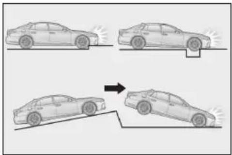 LEXUS LS 350 (2022) - Podmienky nafúknutia SRS airbagov (bočné a hlavové SRS airbagy) - 1