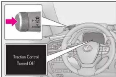 Traction Control Tumed Off
