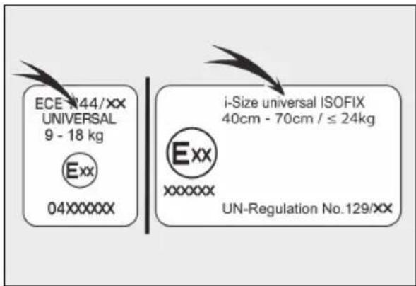 ECE N44/XX UNIVERSAL 9 - 18 kg Exx 04XXXXXX i-Size universal ISOFIX 40cm - 70cm / ≤ 24kg Exx xxxxxx UN-Regulation No.129/XX