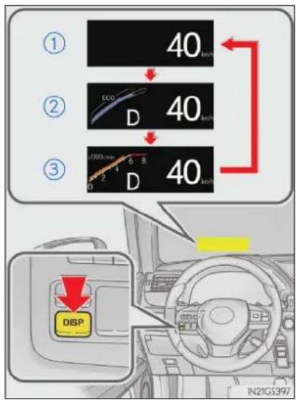 ① 40 km/h ② ECO D 40 km/h ③ 400km/h D 40 km/h 0 2 4 6 8 DISP IN21G5397