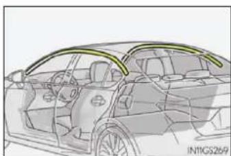 LEXUS GS 200t (2015) - ■ Typy kolízií, pri ktorých sa nemusia SRS airbagy nafúknut' (bočné a hlavové SRS air-bagy) - 6