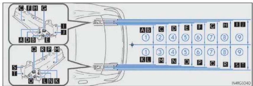 LEXUS GS 200t (2015) - Ked' je prekročený limit celkovej hmotnosti vozidla alebo prípustného zaťaženia zadnej nápravy - 1