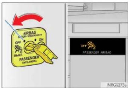 AIRBAG ON BLACK PASSenger RACEARWA OFF PASSenger AIR BAG INT1GS273a