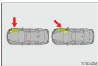 LEXUS GS 200t (2015) - ■ Typy kolízií, pri ktorých sa nemusia SRS airbagy nafúknut' (bočné a hlavové SRS air-bagy) - 1