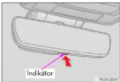 Indikátor IN34GS047