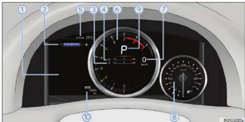 ① ② ⑤ ③ ④ ⑥ ⑨ ⑦ 0 20℃ 6 8 P 5 4 C1 T H C1 T H 3 2 1 0 1000 km/h 1000 2000 2200 2400 2600 100 300 80 2400 ⑩ ⑧ IN21GS320a