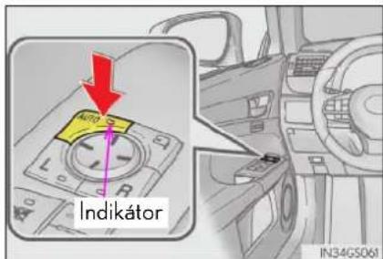 Indikátor IN34GS061