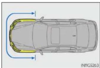 LEXUS GS 200t (2015) - ■ Typy kolízií, pri ktorých sa nemusia SRS airbagy nafúknut' (bočné a hlavové SRS air-bagy) - 2