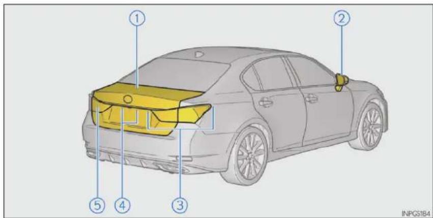 LEXUS GS 200t (2015) - Exteriér (zozadu) - 1