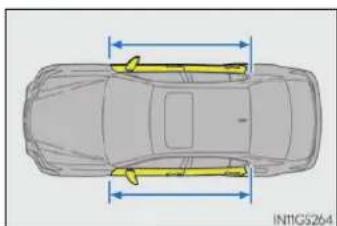 LEXUS GS 200t (2015) - ■ Typy kolízií, pri ktorých sa nemusia SRS airbagy nafúknut' (bočné a hlavové SRS air-bagy) - 3