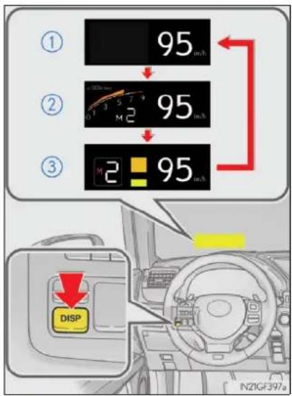 ① 95 m³ ② 95 m³ ③ 95 m³ DISP N21GF397a