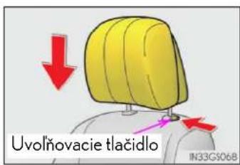 Uvolňovacie tlačidlo IN33GS068