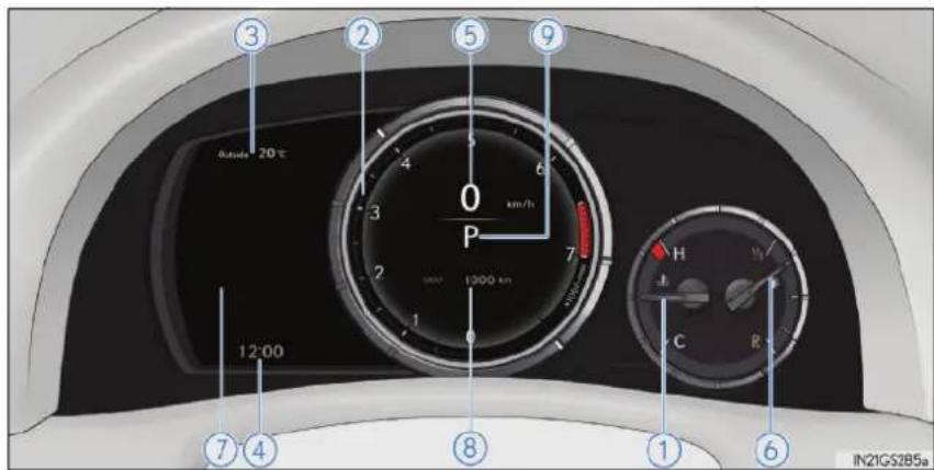 LEXUS GS 200t (2015) - Prístroje a ukazovatele (GS350/GS200t) - 2