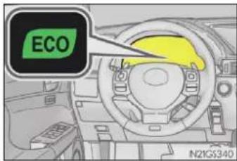 ECO N21GS340