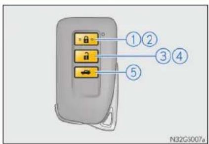 ①② ③④ ⑤ N32G3007a