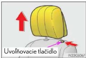 Uvolňovacie tlačidlo N33GS067