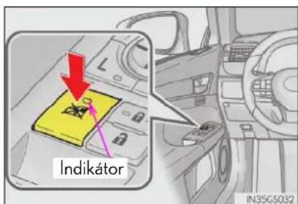 Indikátor IN35G5032