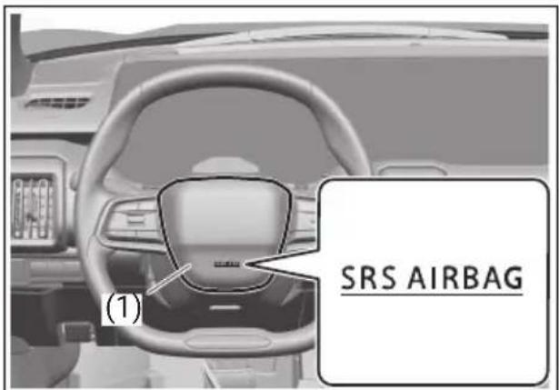 (1) SRS AIRBAG