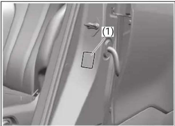 (1)