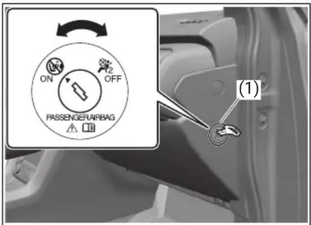 ON OFF PASSENGERAIRBAG (1)