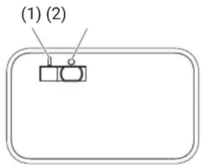 (1) (2)