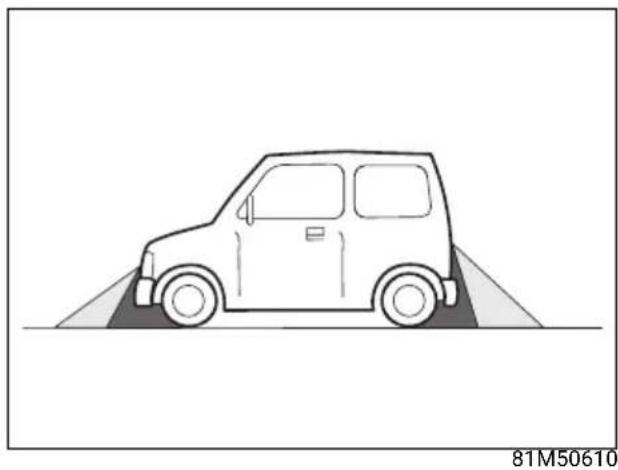 TOYOTA Urban Cruiser (2025) - OPREZ - 1