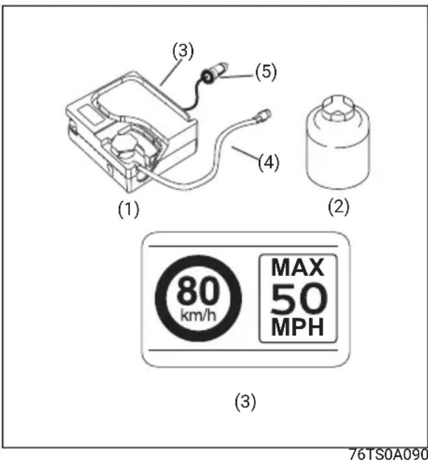 (1) (2) (3) (4) (5) (6) 80 km/h MAX 50 MPH (76TS0A090)